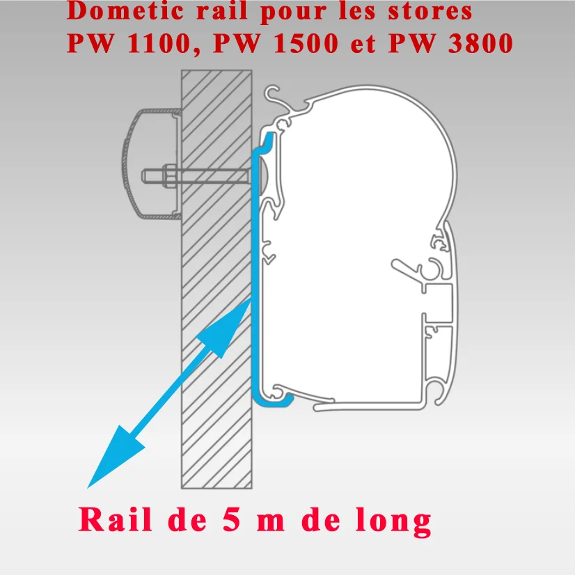Dometic PerfectWall Adapter 001 chasse (kit de fixation) – longueur du rail de 5m - Accessoires Outdoor pour Plus de Liberté de Mouvement
