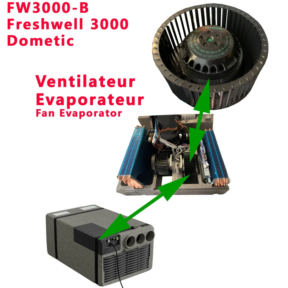 Dometic, ventilateur de l’evaporateur pour Connecteur Freshwell 3000, FW3000-B - Accessoires Outdoor pour Plus de Liberté de Mouvement