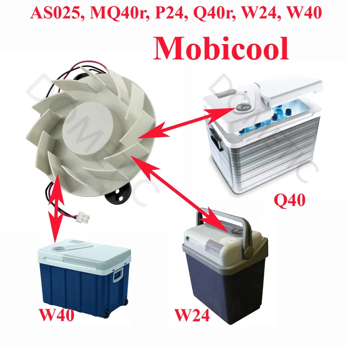 Mobicool ventilateur modèles AS025 MQ40r Accessoires Outdoor Liberté Mouvement