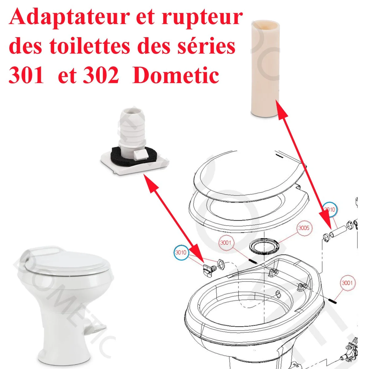 Dometic, adaptateur et rupteur des toilettes des séries 301 Solide et 302 – Disponible Avril 2026 - Accessoires Outdoor pour Plus de Liberté de Mouvement